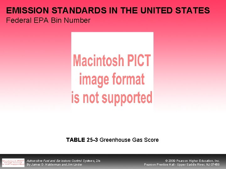 EMISSION STANDARDS IN THE UNITED STATES Federal EPA Bin Number TABLE 25 -3 Greenhouse