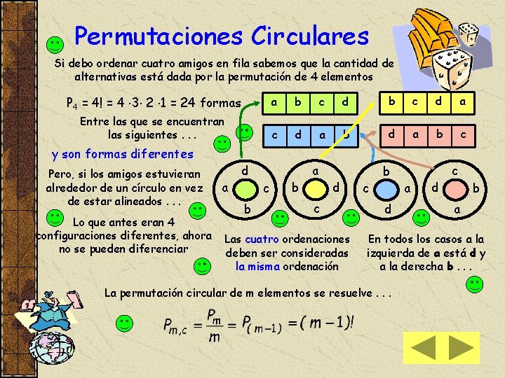 Permutaciones Circulares Si debo ordenar cuatro amigos en fila sabemos que la cantidad de