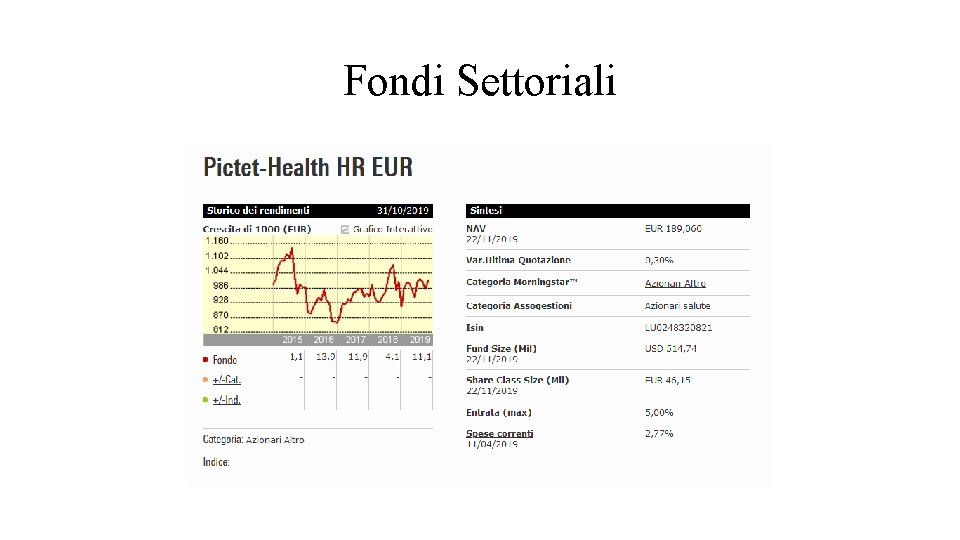 Fondi Settoriali 