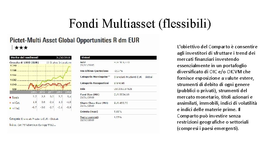 Fondi Multiasset (flessibili) L'obiettivo del Comparto è consentire agli investitori di sfruttare i trend