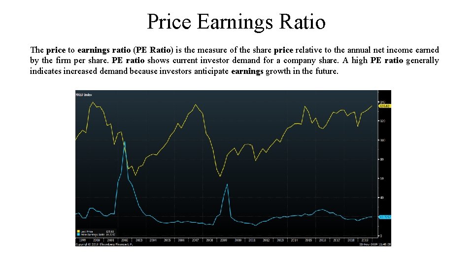 Price Earnings Ratio The price to earnings ratio (PE Ratio) is the measure of