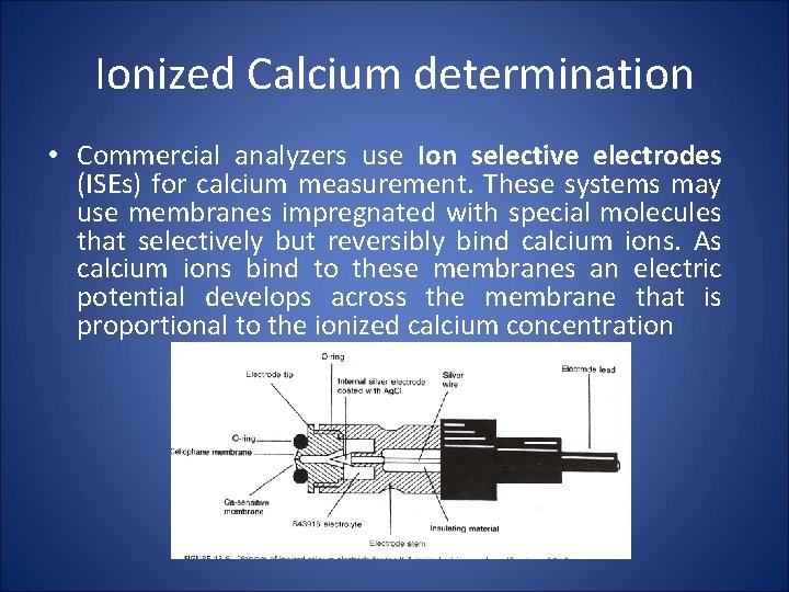 Ionized Calcium determination • Commercial analyzers use Ion selective electrodes (ISEs) for calcium measurement.