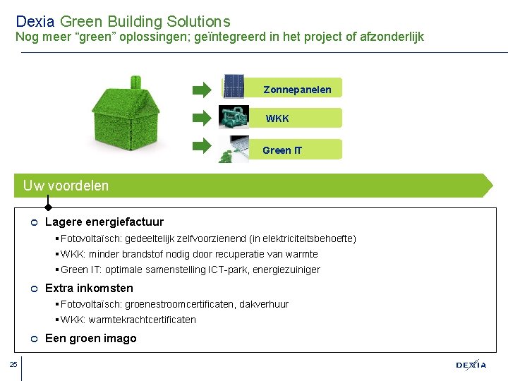 Dexia Green Building Solutions Nog meer “green” oplossingen; geïntegreerd in het project of afzonderlijk