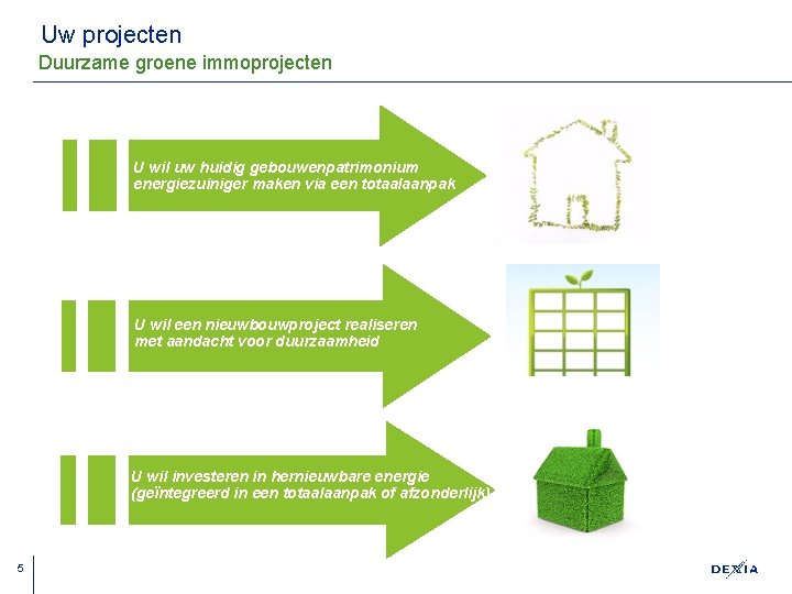 Uw projecten Duurzame groene immoprojecten U wil uw huidig gebouwenpatrimonium energiezuiniger maken via een