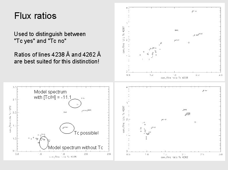 Flux ratios Used to distinguish between "Tc yes" and "Tc no" Ratios of lines