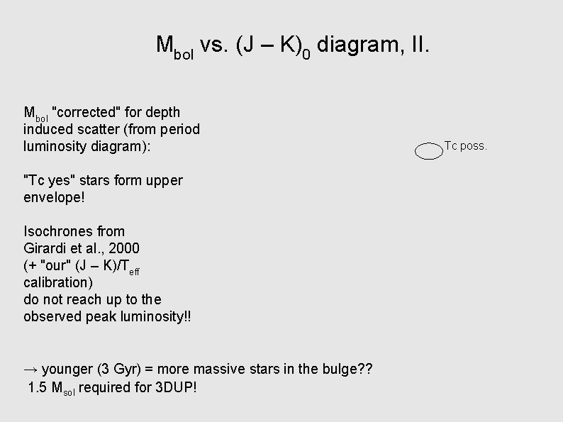 Mbol vs. (J – K)0 diagram, II. Mbol "corrected" for depth induced scatter (from