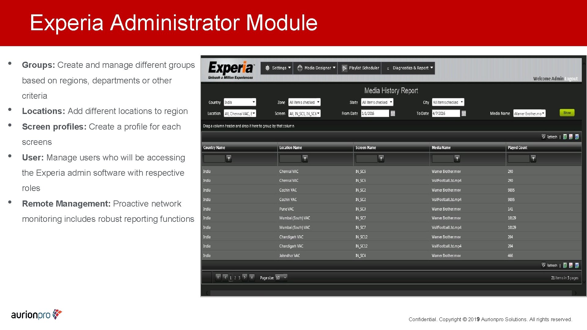 Experia Administrator Module • Groups: Create and manage different groups based on regions, departments