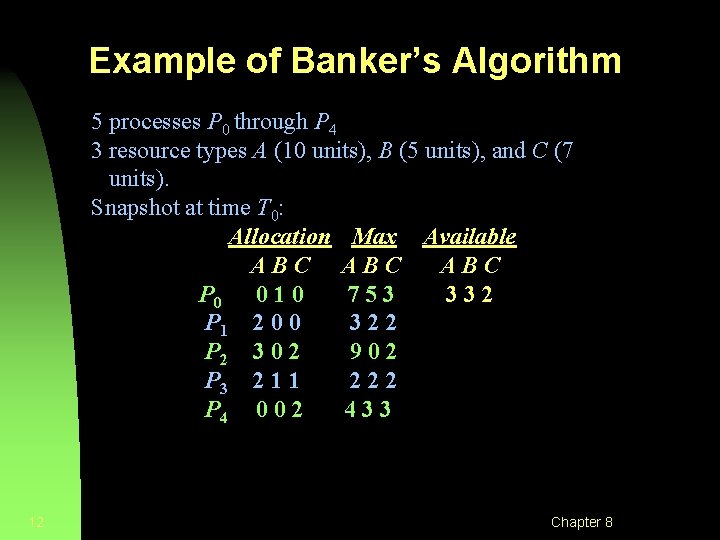 Example of Banker’s Algorithm 5 processes P 0 through P 4 3 resource types