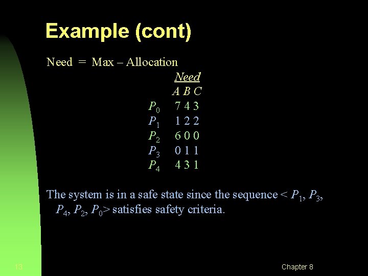 Example (cont) Need = Max – Allocation Need ABC P 0 7 4 3