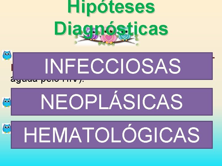 Hipóteses Diagnósticas Infecciosas: leishmaniose, síndrome monolike (EBV, CMV, toxoplasmose, infecção aguda pelo HIV). INFECCIOSAS