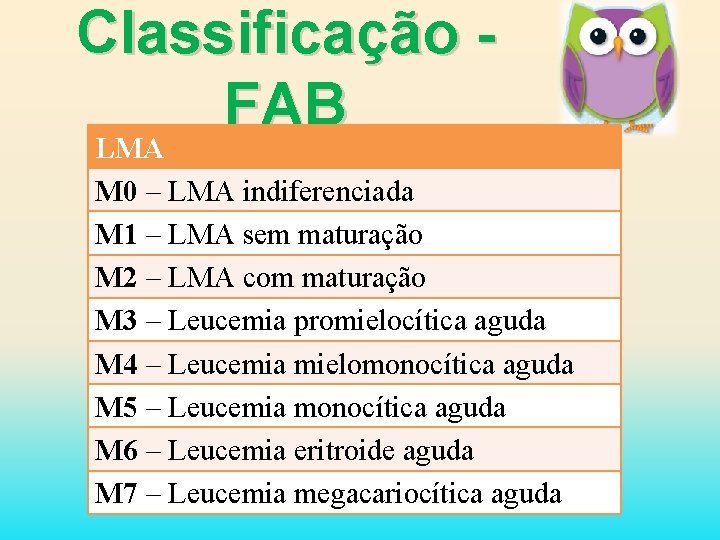 Classificação FAB LMA M 0 – LMA indiferenciada M 1 – LMA sem maturação