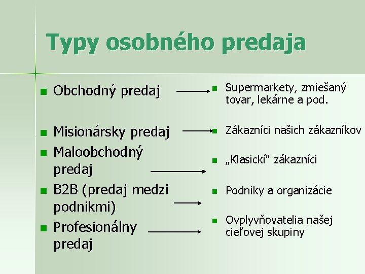 Typy osobného predaja n Obchodný predaj n Misionársky predaj Maloobchodný predaj B 2 B