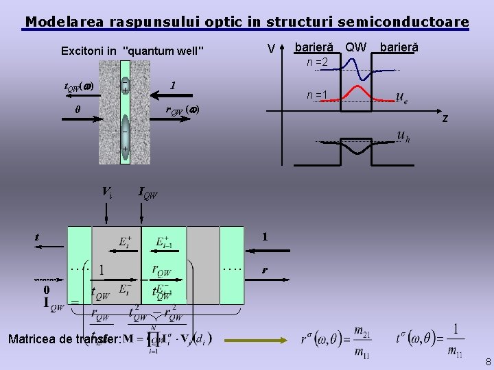 Modelarea raspunsului optic in structuri semiconductoare V Excitoni in "quantum well" - t. QW(