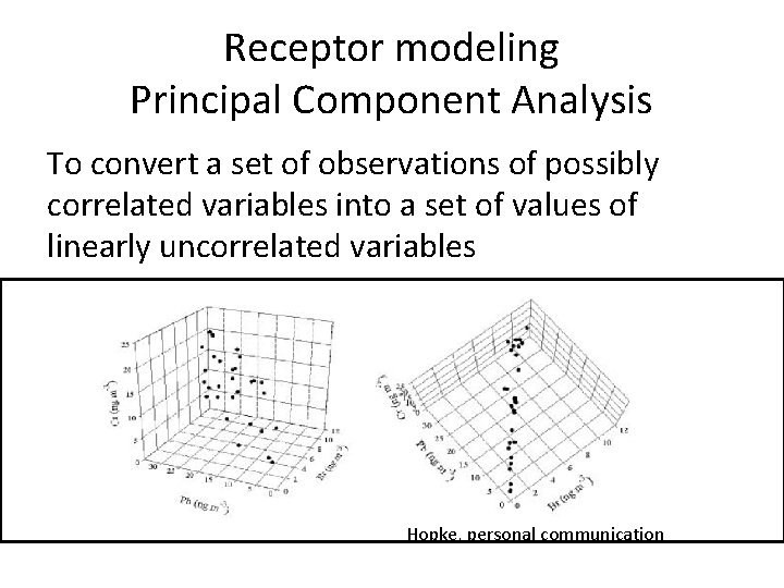 Receptor modeling Principal Component Analysis To convert a set of observations of possibly correlated