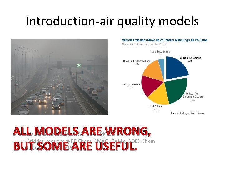 Introduction-air quality models ALL MODELS ARE WRONG, -Dispersion models: ISCST 3, AERMOD -Gridded models: