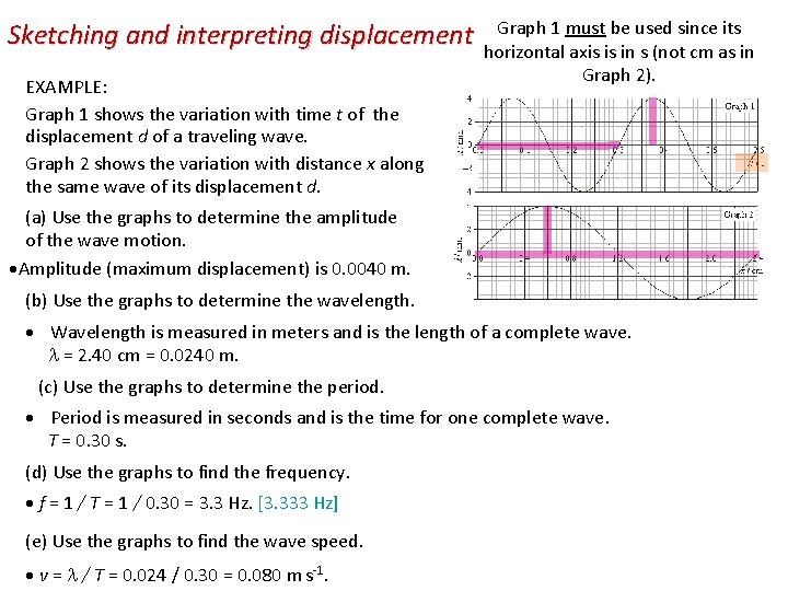 Graph sinceitsits Graph 1 2 mustbe be used since Sketching and interpreting displacement vs