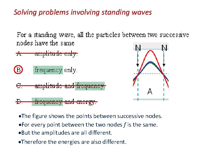 Solving problems involving standing waves The figure shows the points between successive nodes. For