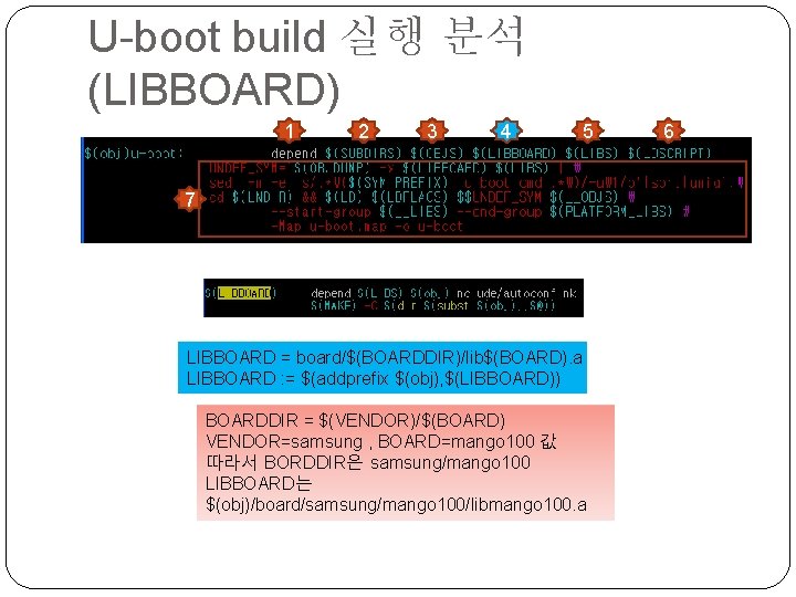 U-boot build 실행 분석 (LIBBOARD) 1 2 3 4 5 7 LIBBOARD = board/$(BOARDDIR)/lib$(BOARD).
