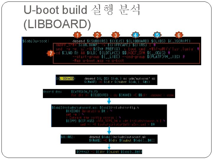 U-boot build 실행 분석 (LIBBOARD) 1 7 2 3 4 5 6 