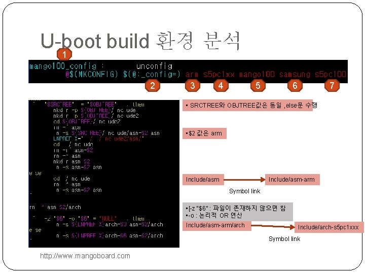 U-boot build 환경 분석 1 2 3 4 5 6 7 • SRCTREE와 OBJTREE값은