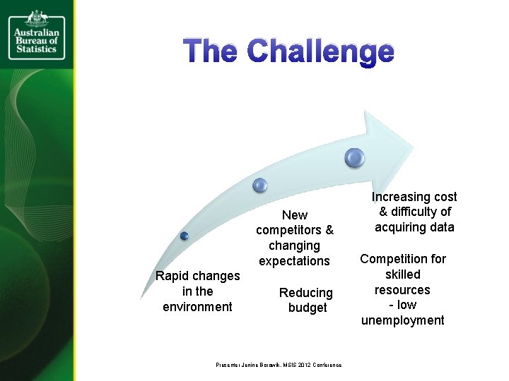 The Challenge New competitors & changing expectations Rapid changes in the environment Reducing budget