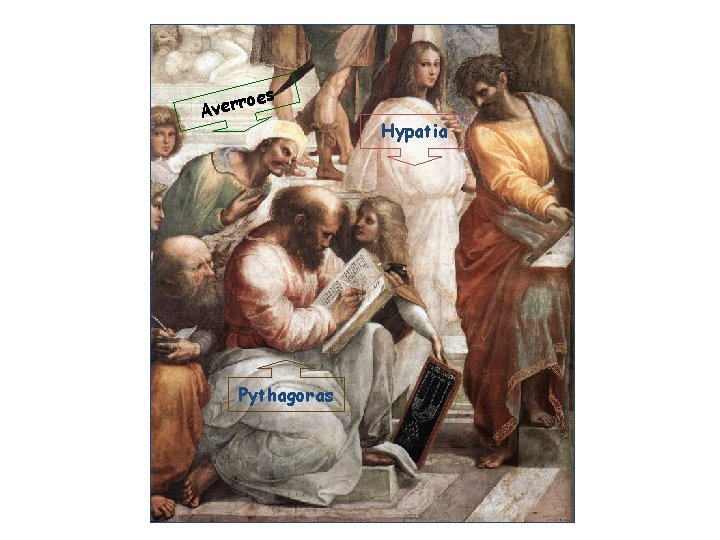 roes r e v A Pythagoras Hypatia 