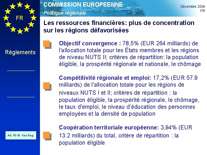 COMMISSION EUROPEENNE FR Règlements Politique régionale Décembre 2004 FR Les ressources financières: plus de