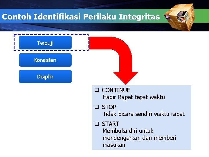 Contoh Identifikasi Perilaku Integritas Terpuji Konsisten Disiplin q CONTINUE Hadir Rapat tepat waktu q