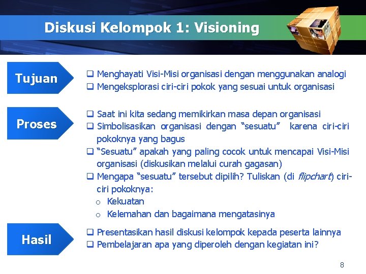 Diskusi Kelompok 1: Visioning Tujuan Proses Hasil q Menghayati Visi-Misi organisasi dengan menggunakan analogi