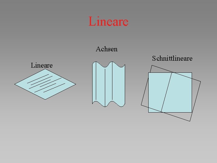 Lineare Achsen Lineare Schnittlineare 