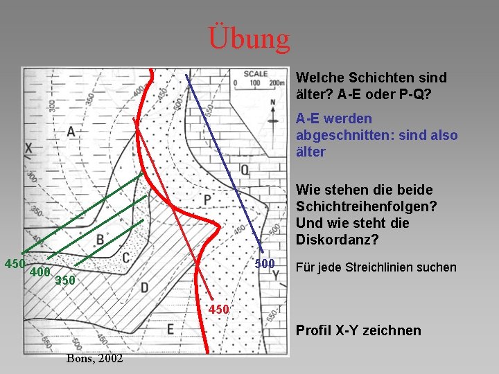 Übung Welche Schichten sind älter? A-E oder P-Q? A-E werden abgeschnitten: sind also älter