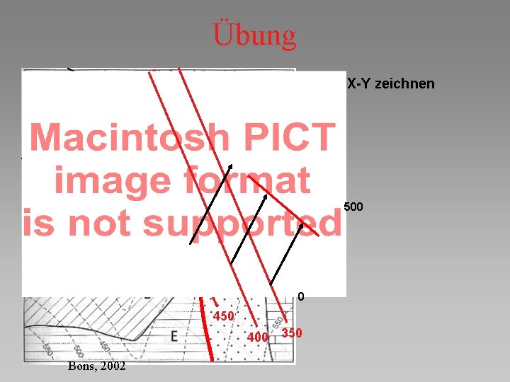 Übung Profil X-Y zeichnen 500 0 450 400 350 Bons, 2002 