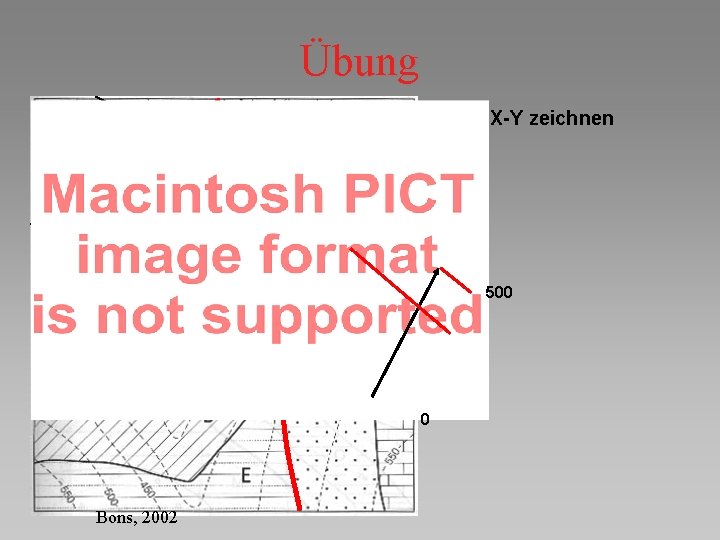 Übung Profil X-Y zeichnen 500 0 Bons, 2002 