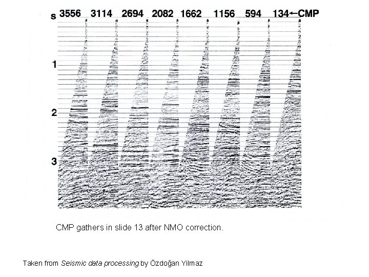 CMP gathers in slide 13 after NMO correction. Taken from Seismic data processing by