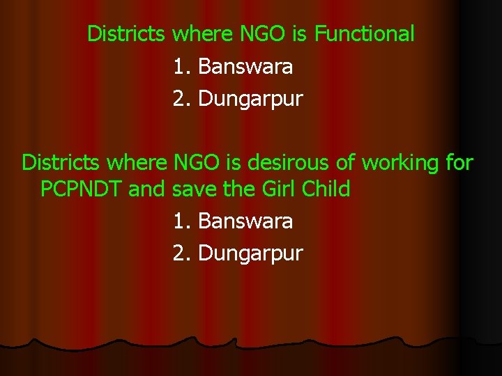 Districts where NGO is Functional 1. Banswara 2. Dungarpur Districts where NGO is desirous