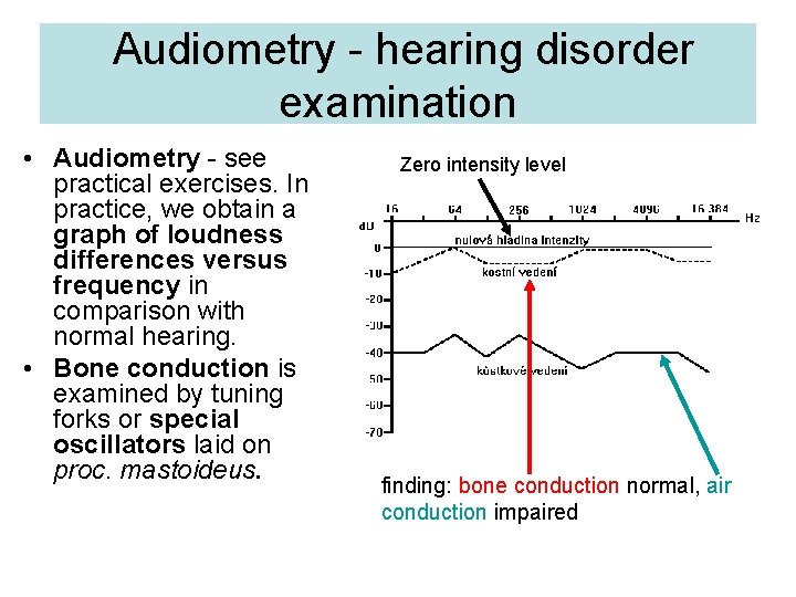  Audiometry - hearing disorder examination • Audiometry - see practical exercises. In practice,