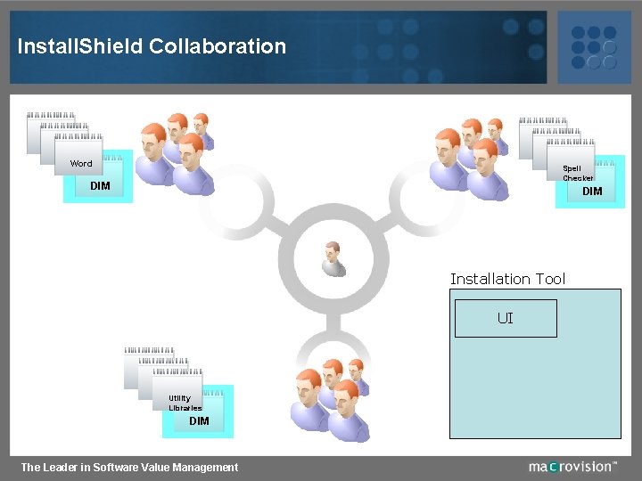 Install. Shield Collaboration C# C# C# Word C# Spell Checker DIM Installation Tool UI