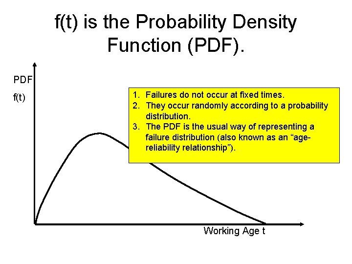 f(t) is the Probability Density Function (PDF). PDF f(t) 1. Failures do not occur