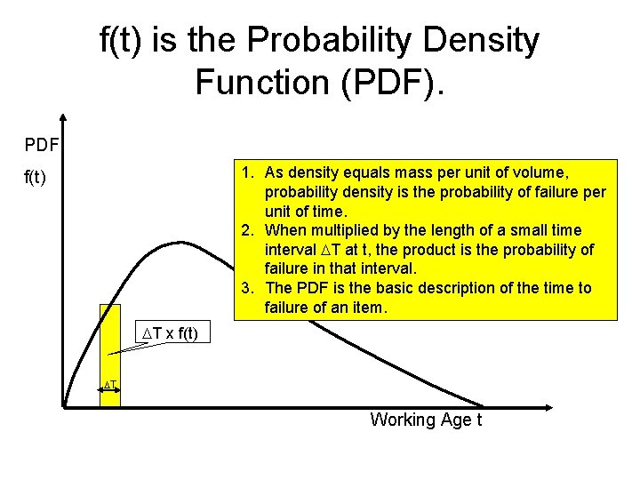 f(t) is the Probability Density Function (PDF). PDF 1. As density equals mass per