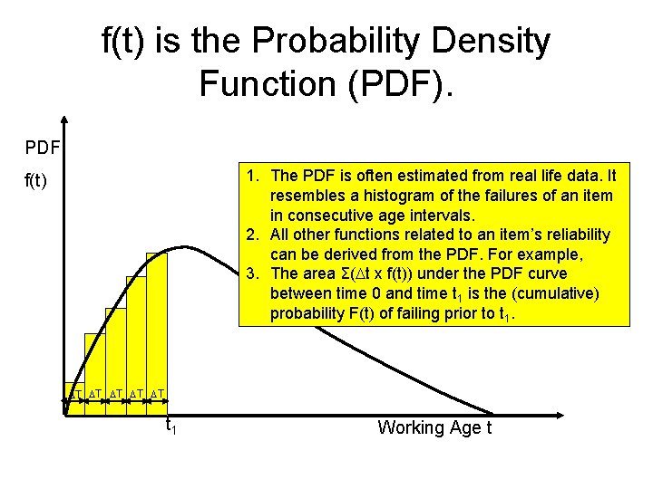 f(t) is the Probability Density Function (PDF). PDF 1. The PDF is often estimated