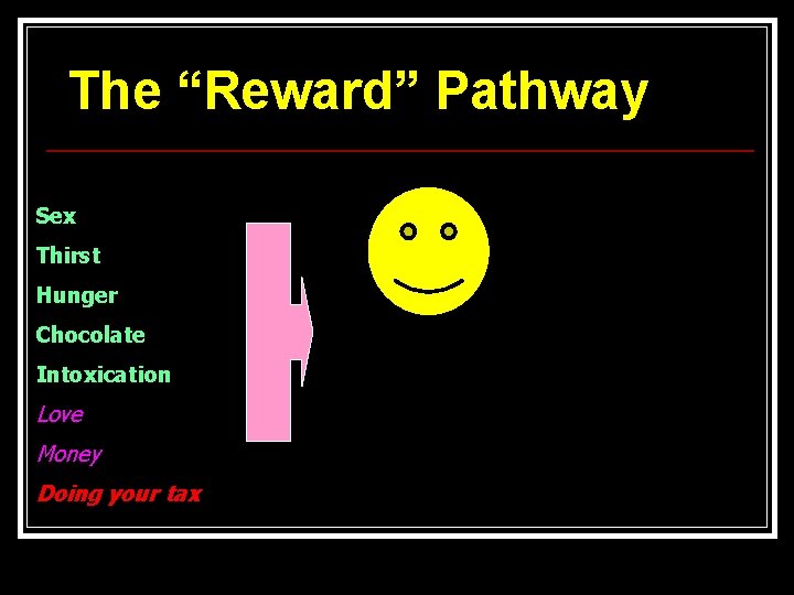 The “Reward” Pathway Sex Thirst Hunger Chocolate Intoxication Love Money Doing your tax 