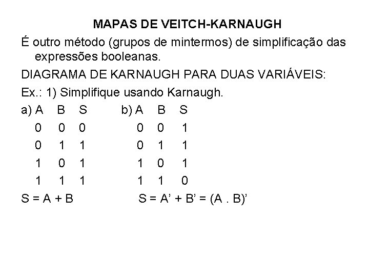 MAPAS DE VEITCH-KARNAUGH É outro método (grupos de mintermos) de simplificação das expressões booleanas.