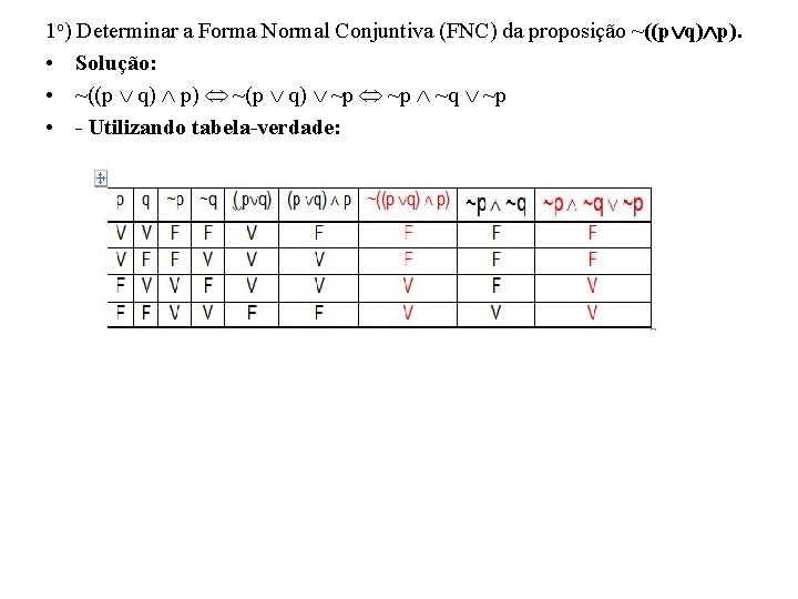 1 o) Determinar a Forma Normal Conjuntiva (FNC) da proposição ~((p q) p). •