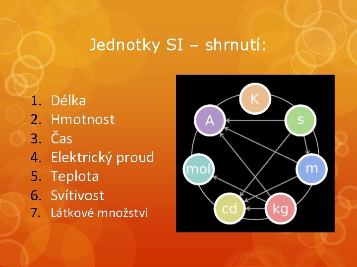 Jednotky SI – shrnutí: 1. 2. 3. 4. 5. 6. Délka Hmotnost Čas Elektrický