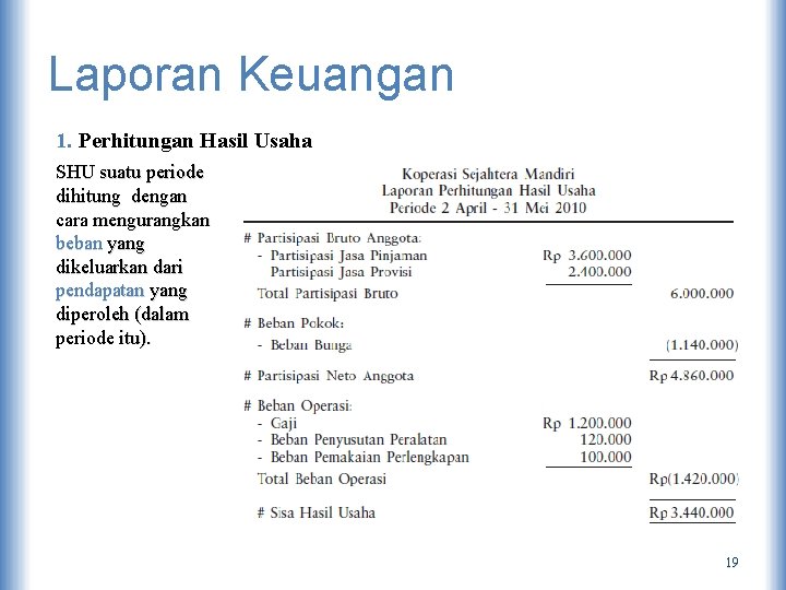 Laporan Keuangan 1. Perhitungan Hasil Usaha SHU suatu periode dihitung dengan cara mengurangkan beban