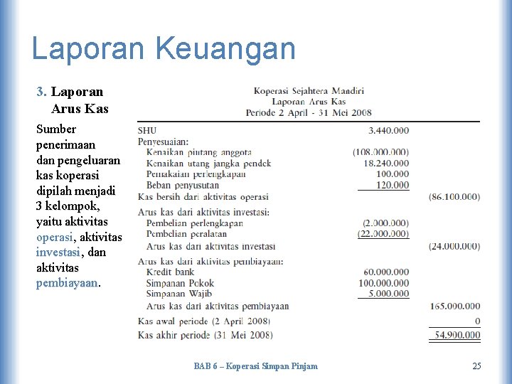 Laporan Keuangan 3. Laporan Arus Kas Sumber penerimaan dan pengeluaran kas koperasi dipilah menjadi