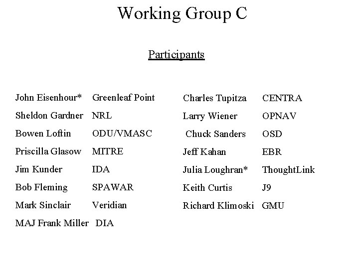 Working Group C Participants John Eisenhour* Greenleaf Point Charles Tupitza CENTRA Sheldon Gardner NRL