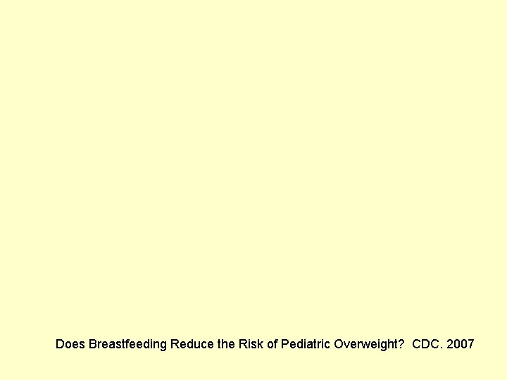 Does Breastfeeding Reduce the Risk of Pediatric Overweight? CDC. 2007 