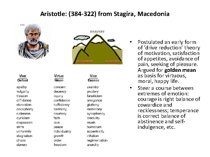 Aristotle: (384 -322) from Stagira, Macedonia • Postulated an early form of ‘drive reduction’