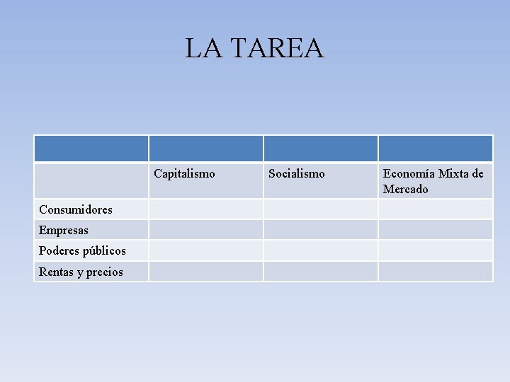 LA TAREA Capitalismo Consumidores Empresas Poderes públicos Rentas y precios Socialismo Economía Mixta de